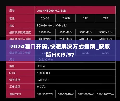 2024澳门开码,快速解决方式指南_获取版HKI9.97