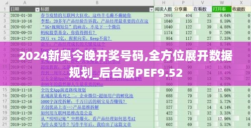 2024新奥今晚开奖号码,全方位展开数据规划_后台版PEF9.52