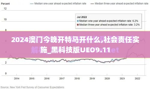 2024澳门今晚开特马开什么,社会责任实施_黑科技版UEO9.11