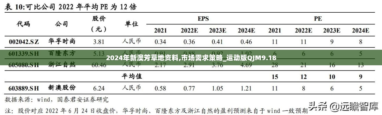 2024年11月27日 第7页