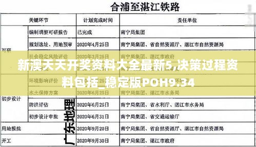 新澳天天开奖资料大全最新5,决策过程资料包括_稳定版POH9.34