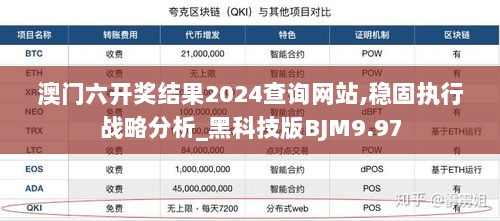 澳门六开奖结果2024查询网站,稳固执行战略分析_黑科技版BJM9.97