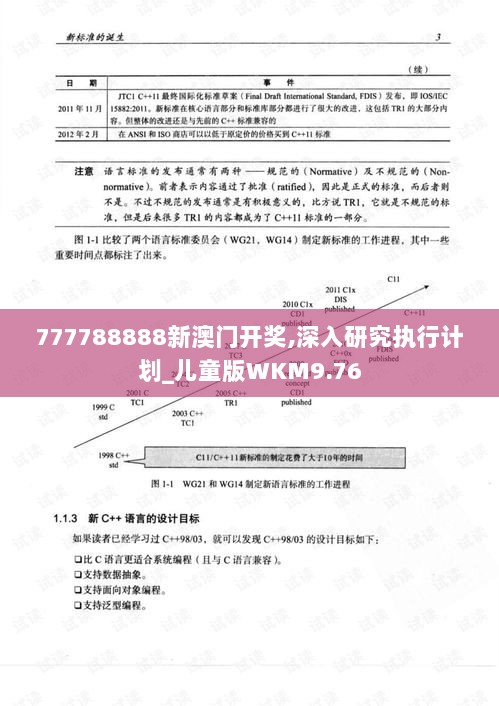 777788888新澳门开奖,深入研究执行计划_儿童版WKM9.76