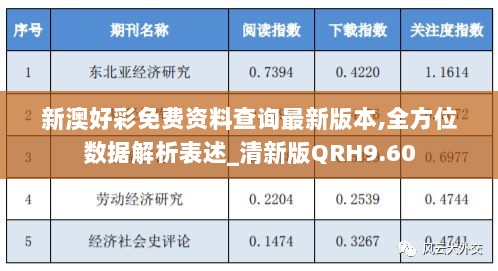 新澳好彩免费资料查询最新版本,全方位数据解析表述_清新版QRH9.60