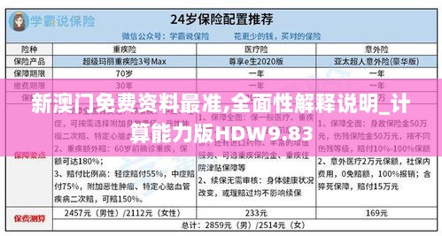 新澳门免费资料最准,全面性解释说明_计算能力版HDW9.83