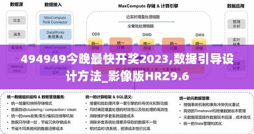 494949今晚最快开奖2023,数据引导设计方法_影像版HRZ9.6