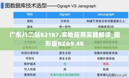 广东八二站82187,实地应用实践解读_图形版BZG9.48