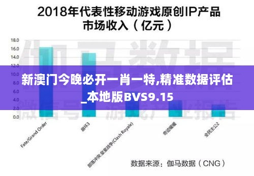 新澳门今晚必开一肖一特,精准数据评估_本地版BVS9.15