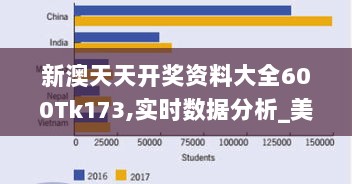 新澳天天开奖资料大全600Tk173,实时数据分析_美学版FQT9.12