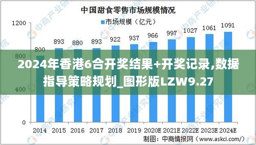 2024年香港6合开奖结果+开奖记录,数据指导策略规划_图形版LZW9.27