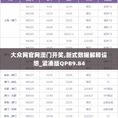 大众网官网澳门开奖,新式数据解释设想_紧凑版QPB9.84