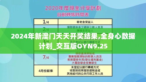 2024年新澳门天天开奖结果,全身心数据计划_交互版OYN9.25