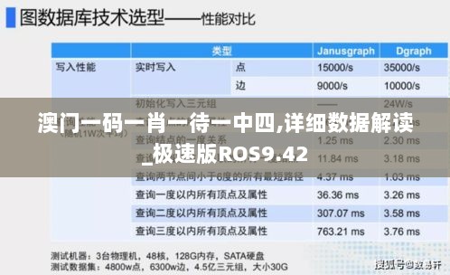 澳门一码一肖一待一中四,详细数据解读_极速版ROS9.42