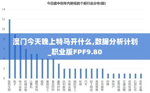 澳门今天晚上特马开什么,数据分析计划_职业版FPF9.80