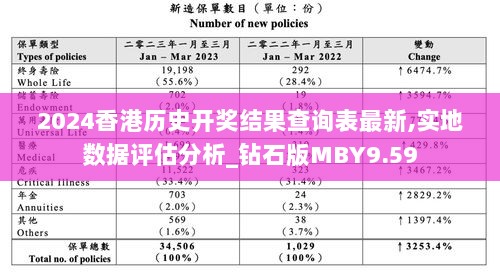 2024香港历史开奖结果查询表最新,实地数据评估分析_钻石版MBY9.59