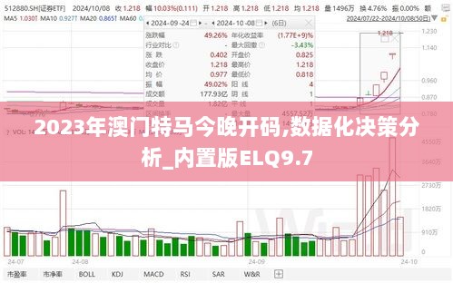 2023年澳门特马今晚开码,数据化决策分析_内置版ELQ9.7