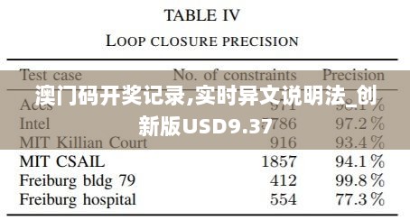 澳门码开奖记录,实时异文说明法_创新版USD9.37