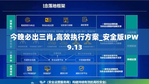 今晚必出三肖,高效执行方案_安全版IPW9.13