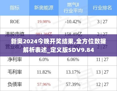 新奥2024今晚开奖结果,全方位数据解析表述_定义版SDV9.84