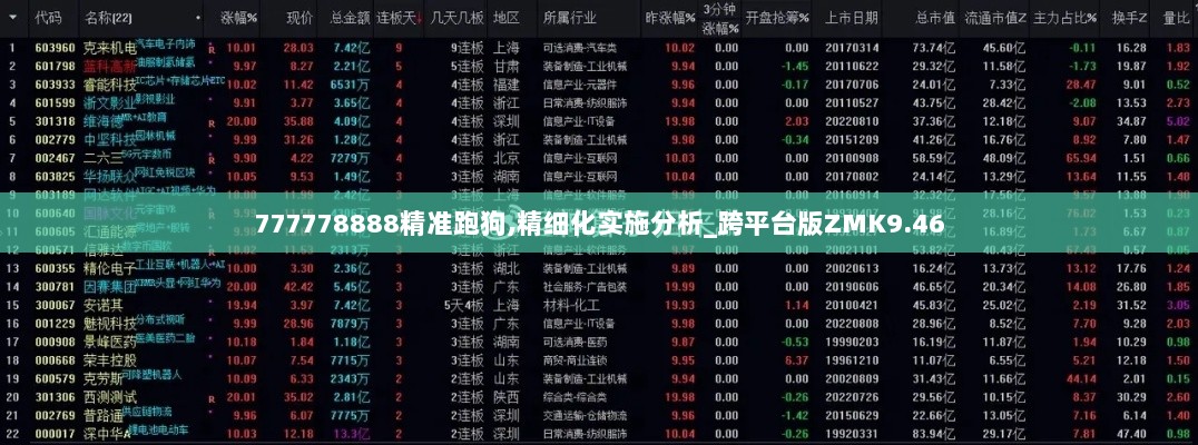 777778888精准跑狗,精细化实施分析_跨平台版ZMK9.46