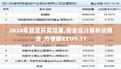 2024年新澳开奖结果,安全设计解析说明法_方便版ZZU9.11