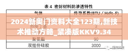 2024新奥门资料大全123期,新技术推动方略_紧凑版KKV9.34