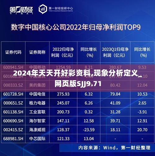 2024年天天开好彩资料,现象分析定义_网页版SJJ9.71