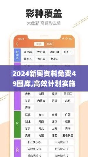 2024新奥资料免费49图库,高效计划实施_家庭版TIX9.47