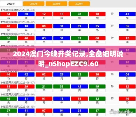 2024澳门今晚开奖记录,全盘细明说明_nShopEZC9.60