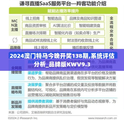 2024澳门特马今晚开奖138期,系统评估分析_品牌版KWV9.3