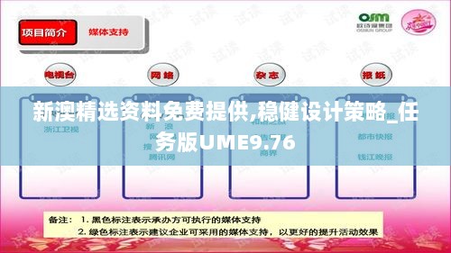 新澳精选资料免费提供,稳健设计策略_任务版UME9.76