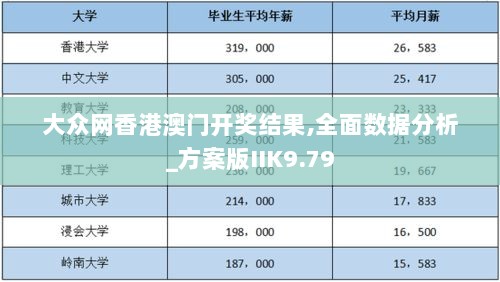 大众网香港澳门开奖结果,全面数据分析_方案版IIK9.79