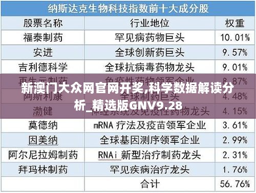 新澳门大众网官网开奖,科学数据解读分析_精选版GNV9.28