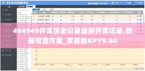 494949开奖历史记录最新开奖记录,数据驱动方案_家居版KPY9.60