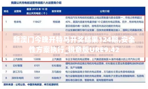 新澳门今晚开特马开奖结果124期,安全性方案执行_锐意版URE9.42