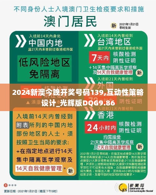 2024新澳今晚开奖号码139,互动性策略设计_光辉版DQG9.86