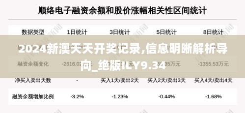 2024新澳天天开奖记录,信息明晰解析导向_绝版ILY9.34