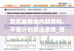 新奥最精准内部资料,平衡计划息法策略_增强版PTF9.63