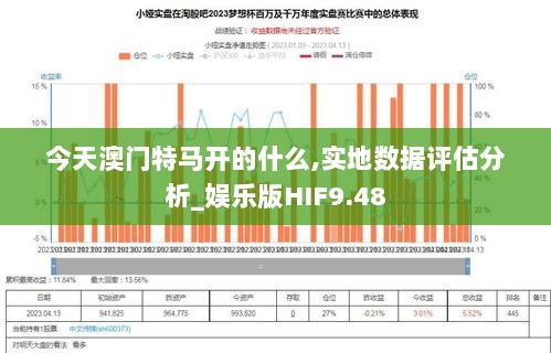 今天澳门特马开的什么,实地数据评估分析_娱乐版HIF9.48