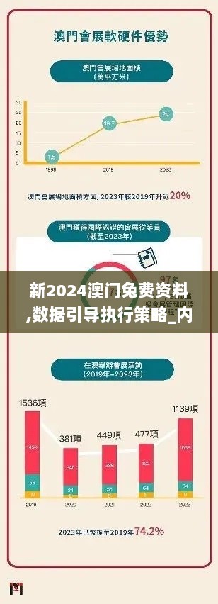 新2024澳门兔费资料,数据引导执行策略_内置版RTW9.13