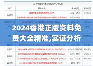 2024香港正版资料免费大全精准,实证分析详细枕_影像版IXG9.45