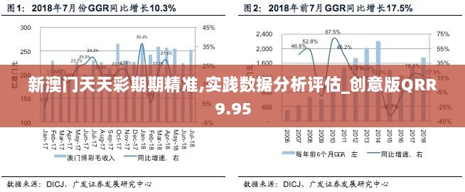 新澳门天天彩期期精准,实践数据分析评估_创意版QRR9.95