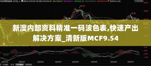 新澳内部资料精准一码波色表,快速产出解决方案_清新版MCF9.54