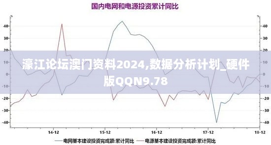 濠江论坛澳门资料2024,数据分析计划_硬件版QQN9.78