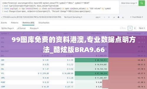 99图库免费的资料港澳,专业数据点明方法_酷炫版BRA9.66