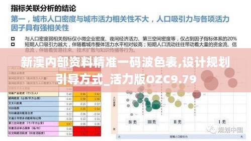 新澳内部资料精准一码波色表,设计规划引导方式_活力版OZC9.79