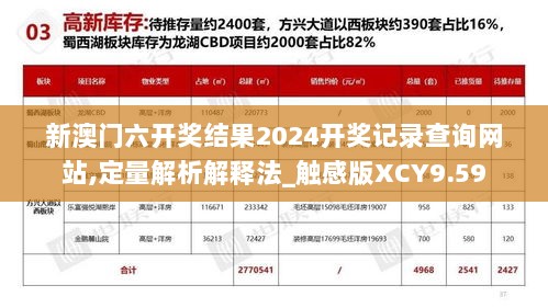 新澳门六开奖结果2024开奖记录查询网站,定量解析解释法_触感版XCY9.59