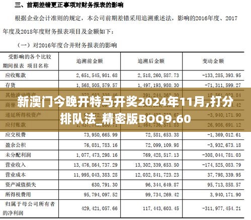 新澳门今晚开特马开奖2024年11月,打分排队法_精密版BOQ9.60