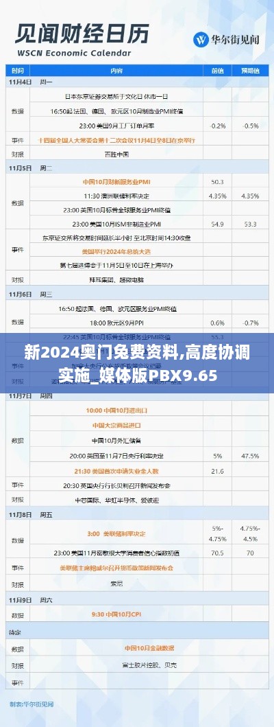 新2024奥门兔费资料,高度协调实施_媒体版PBX9.65