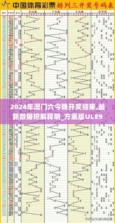 2024年澳门六今晚开奖结果,最新数据挖解释明_方案版ULE9.53